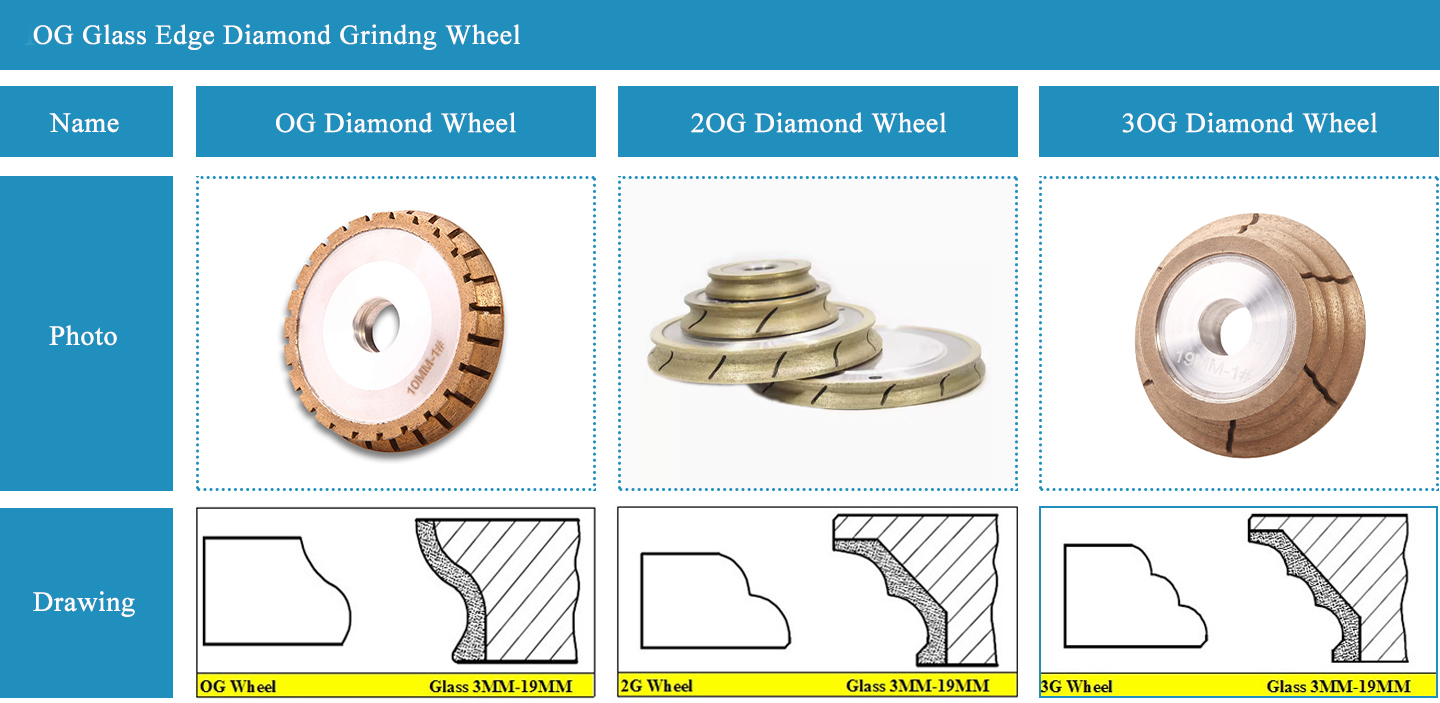 OG Diamond Wheel 01